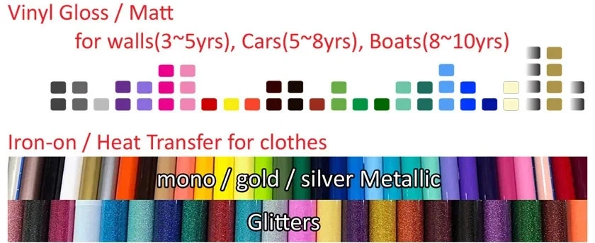 JACK Daniels Sticker Decal Whiskey label Man Cave Mancave Decor Fridge Bar Wall - image 4 of 4