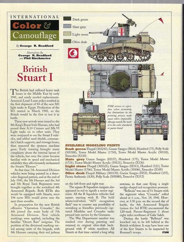 Fine Scale Modeler Nov 1997 Sherman Diorama Stuart Desert Rat Scimitar Acrylic - 第 10/12 張圖片