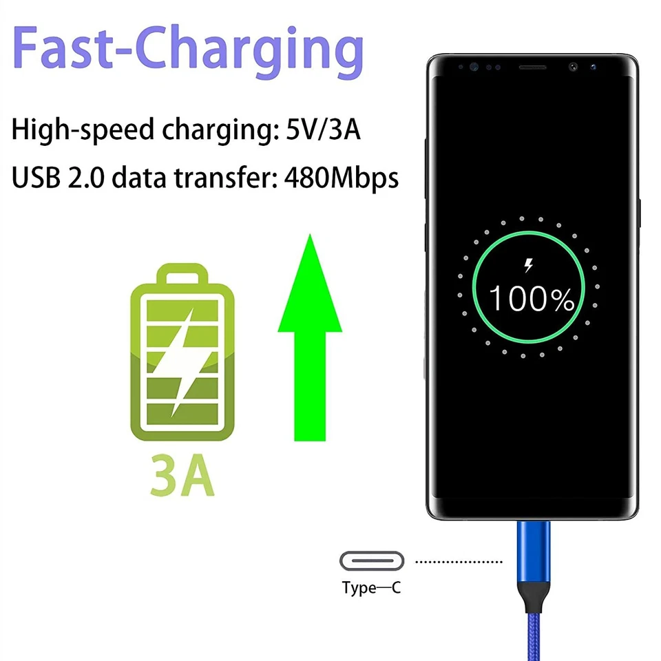 NEW Original Verizon Black 4FT Braided USB Type-C to USB-C Charge Data Cable - Image 4 of 4