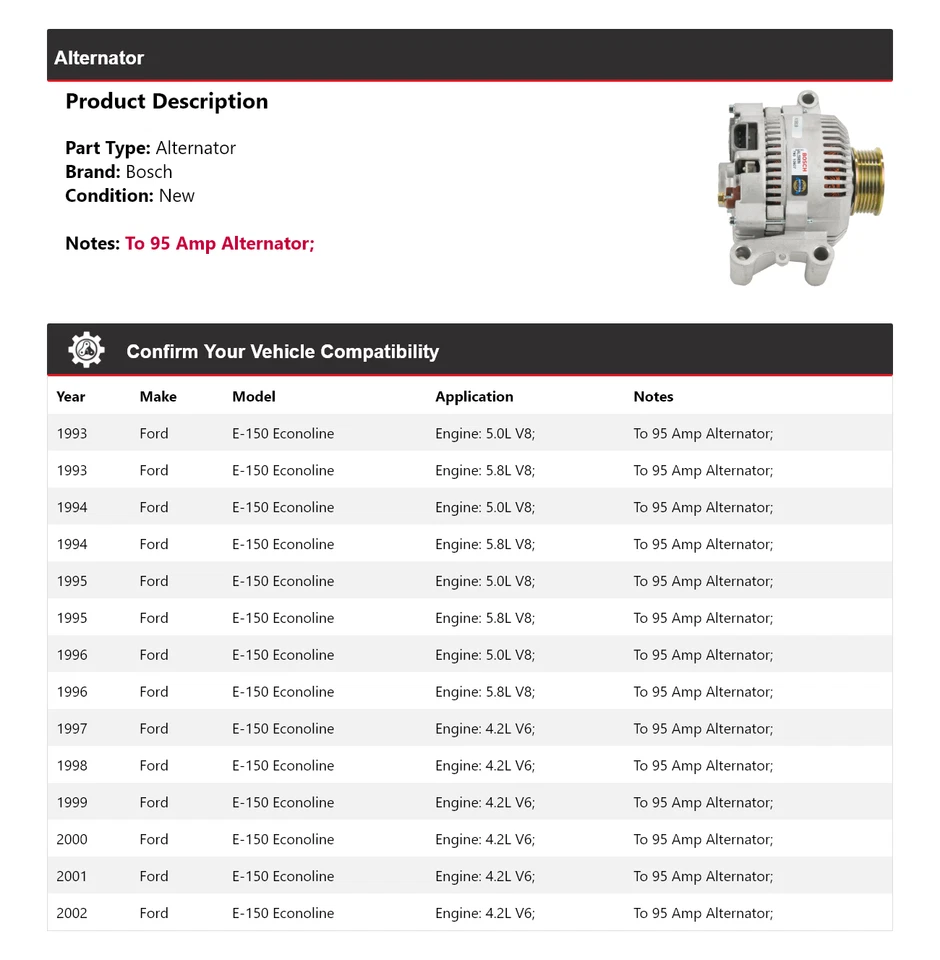 Alternador Bosch Econoline 1993-2002 Ford E-150 (Nuevo) 1994 1995 1996 1997 Foto 2 de 4