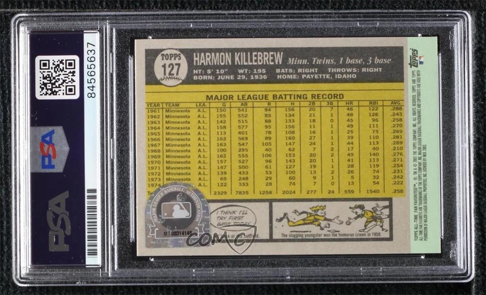 PSA/DNA 2003 Topps All-Time Fan Favorites Harmon Killebrew #127 HOF - Image 2 of 2