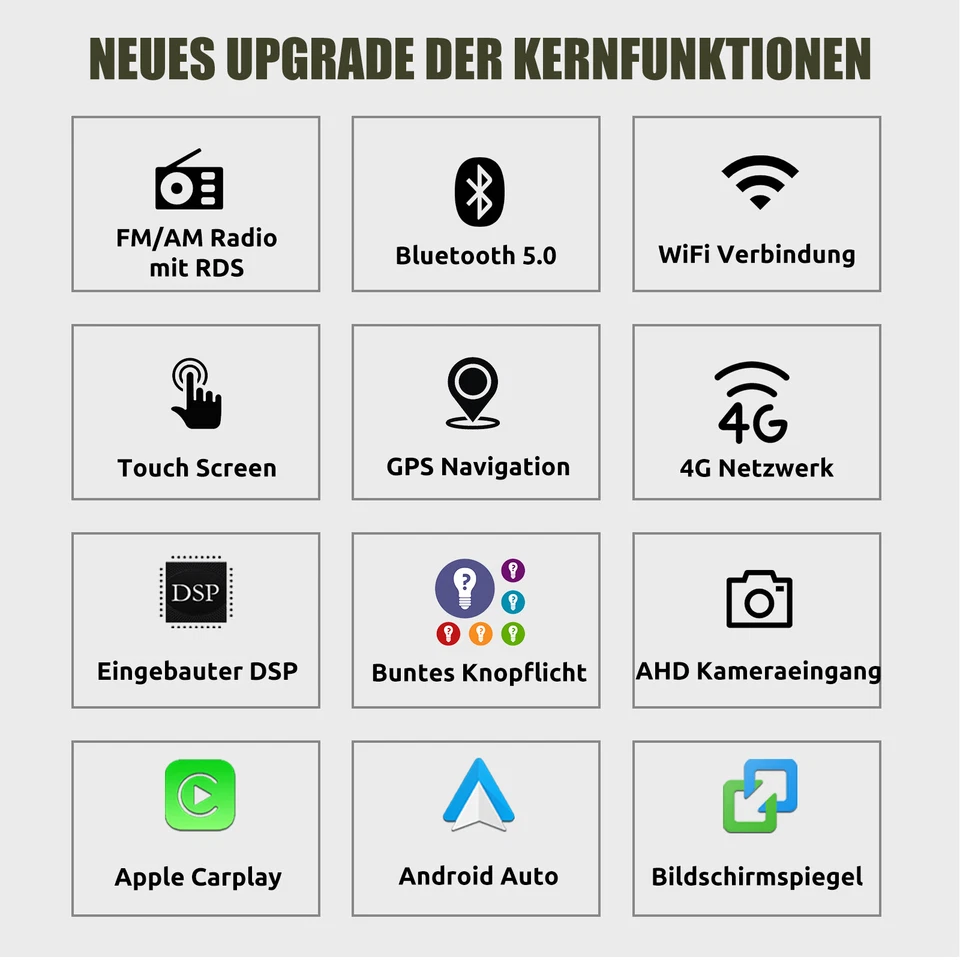 6+128G Autoradio Android 14 DAB+ Für Mercedes W169 W639 Vito Viano W906 Sprinter - Bild 3 von 4