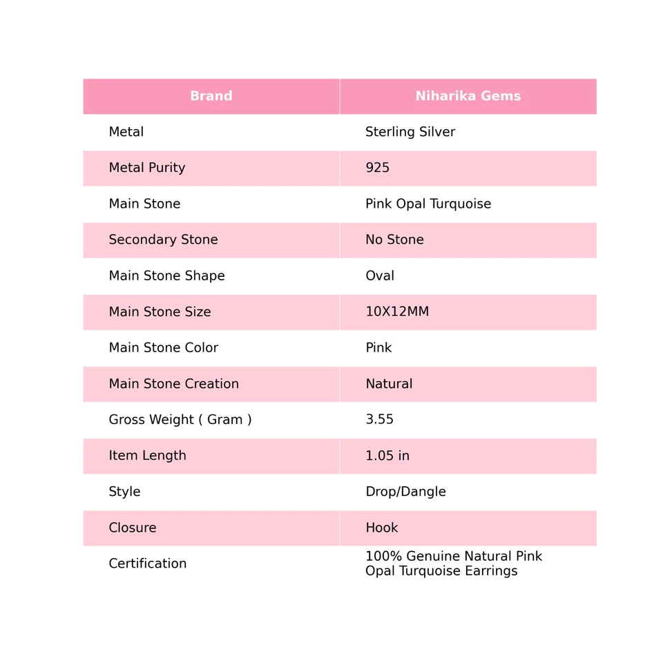 Oval Natürlich Rosa Opal Türkis 925 Sterlingsilber Haken Ohrhänger Ohrringe - Bild 2 von 4