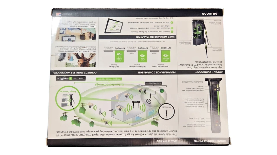 Amped Wireless SR10000 600mw High Power Wireless-N Range extender Repeater-NIB - Image 2 of 4