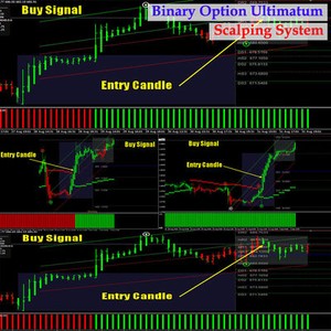 forecast indicator for binary option