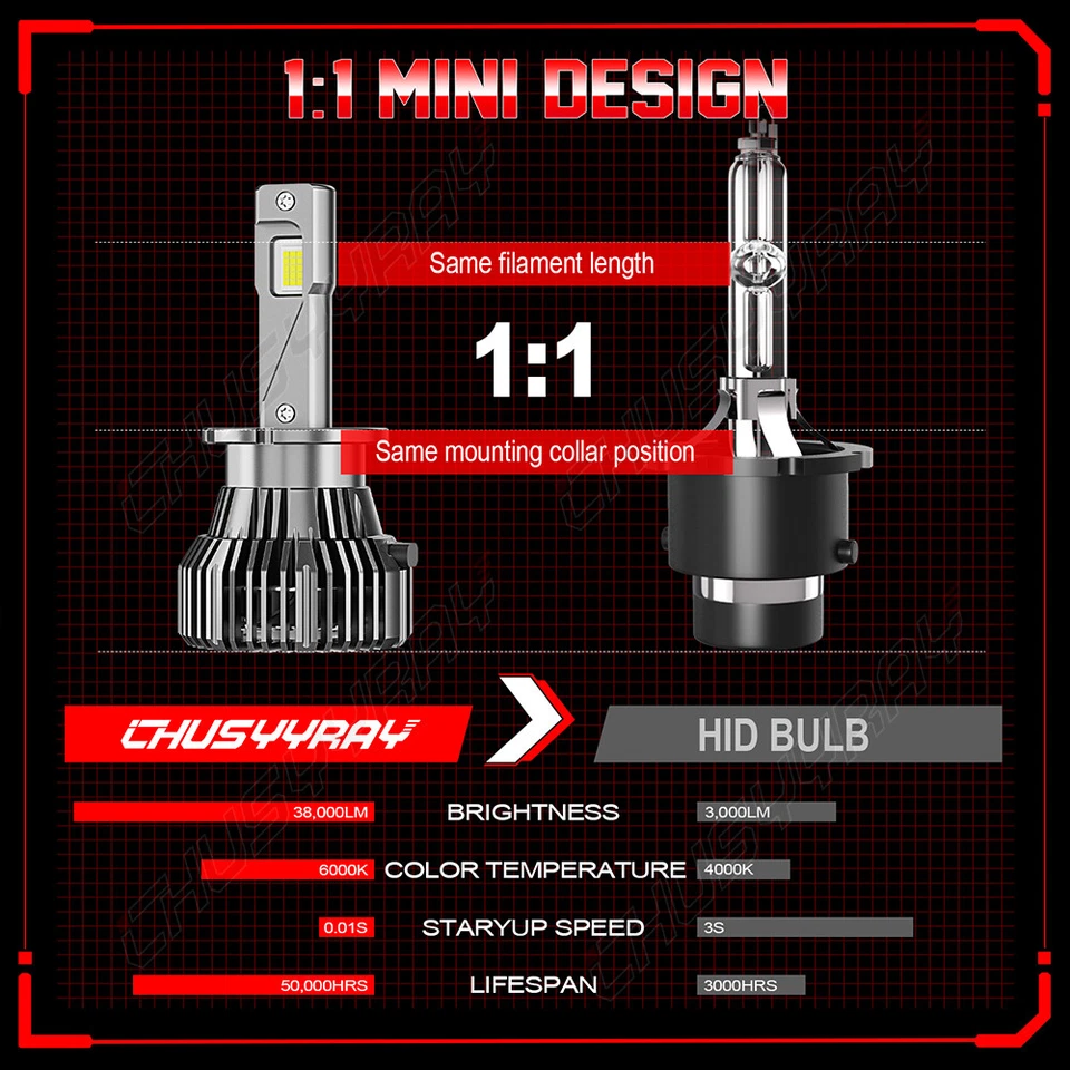 Kit de conversión de bombillas de faros LED para Infiniti QX50 QX56 QX60 QX70 QX80 D2S Foto 4 de 4