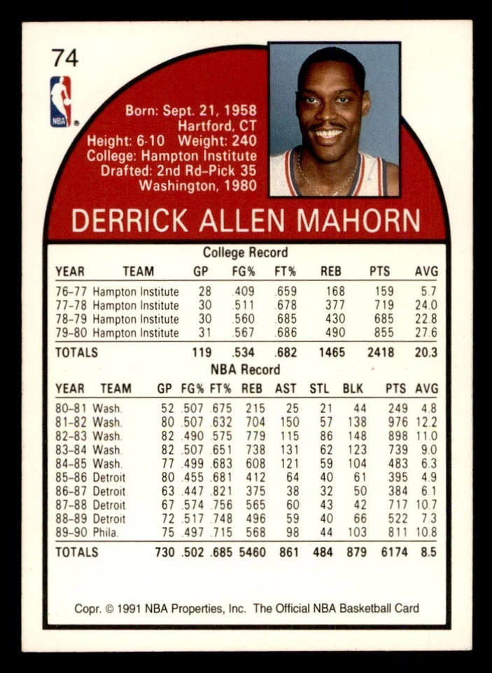 1990 Hoops Basketball #74 Rick Mahorn Signed Autograph (no COA) - Image 2 of 2