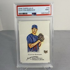 Clayton Kershaw Rookie Cards and Autograph Memorabilia Guide 15