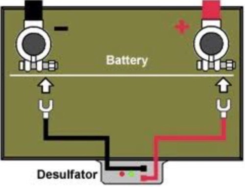 Kit desolfatore batteria piombo acido 12 volt KIT ORIGINALE NON COPIA - Foto 4 di 4