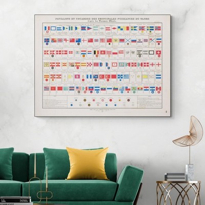 1860 World Flags Chart   Historic French Vexillology Global Flag Art Print