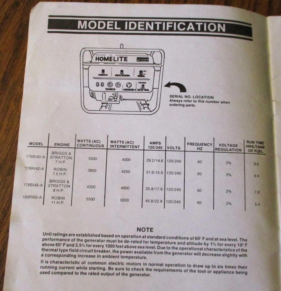 Homelite 176B140A 176R142A 178B148A 180R162A HD Generadores Manual del propietario Operador Foto 2 de 4