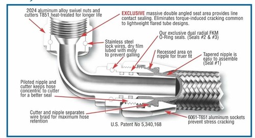 XRP 100012BB -12AN Female Hose End For -12AN Braided Hose Black Anodized - Each - Picture 2 of 3