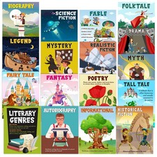 Pajean 17 Pcs Literary Genres Posters Literature Classroom Decor Reading Genr...