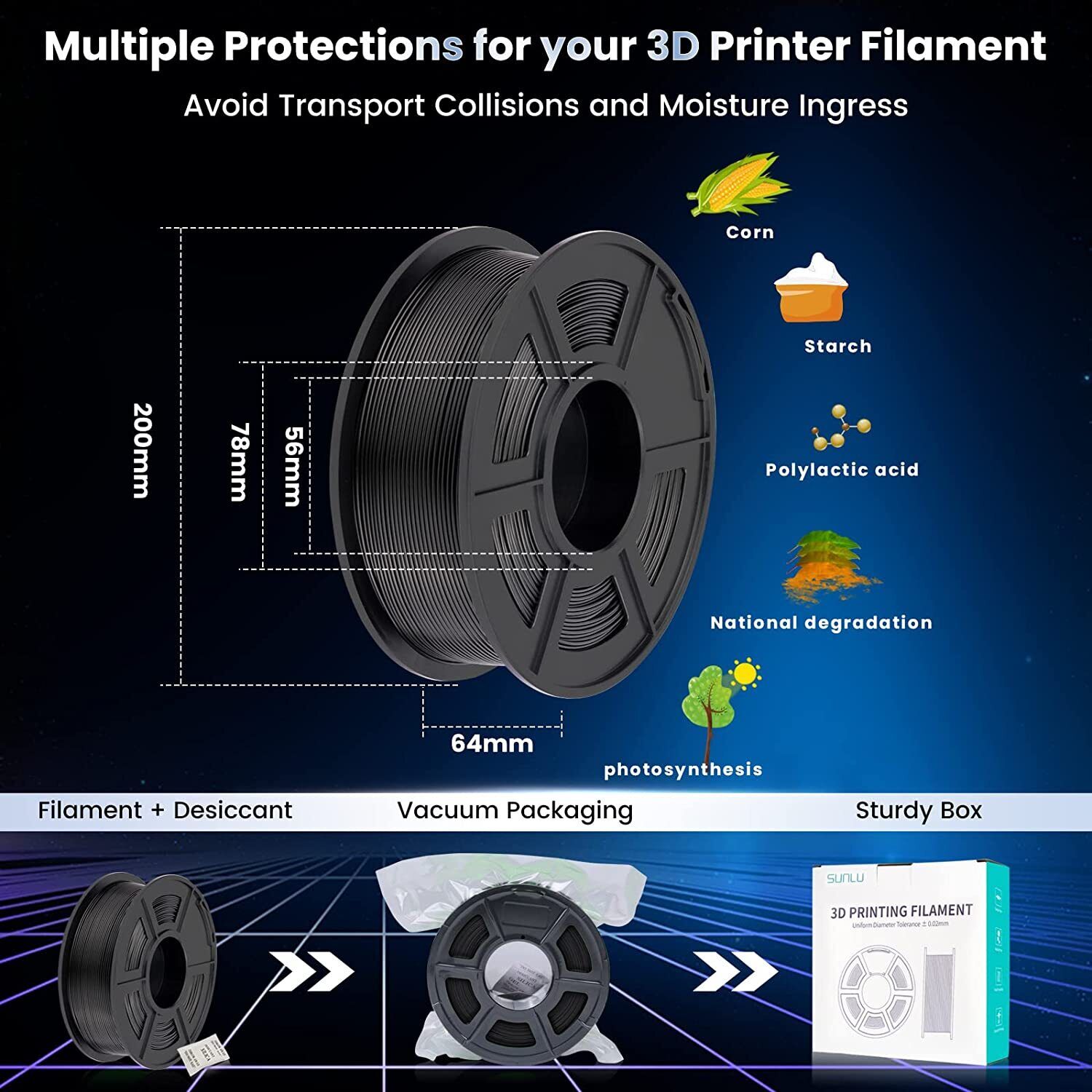 Sunlu PLA 3D Filament PLA PLUS 1.75 mm 1KG Spule Schwarz (2.2 LBS) -0.02mm