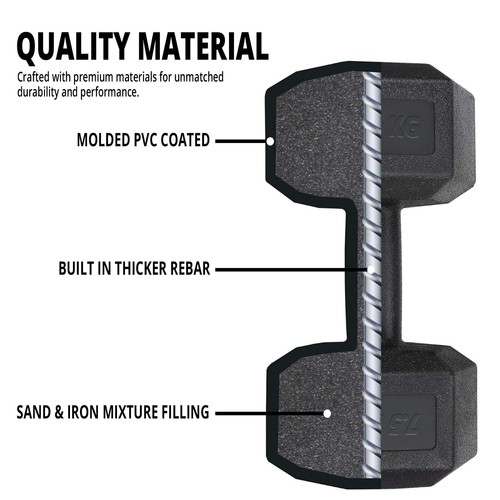 Hex Dumbbells Rubber Weight Set Home Gym Tricep Hexagonal Ergo Fitness Training - Picture 21 of 49