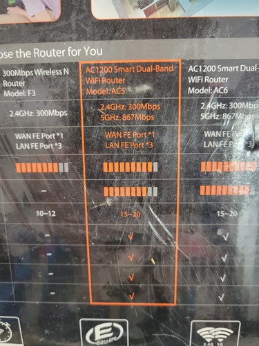 Tenda AC5 AC1200 Smart Dual Band 1167 Mbps Wireless Router - Picture 3 of 3