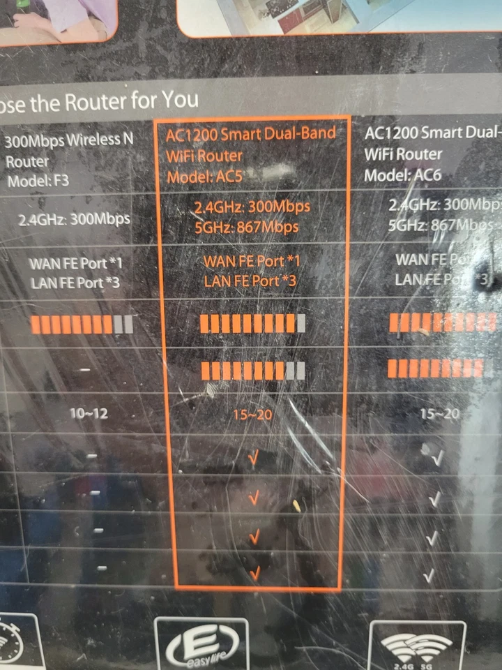 Tenda AC5 AC1200 Smart Dual Band 1167 Mbps Wireless Router - Image 3 of 3