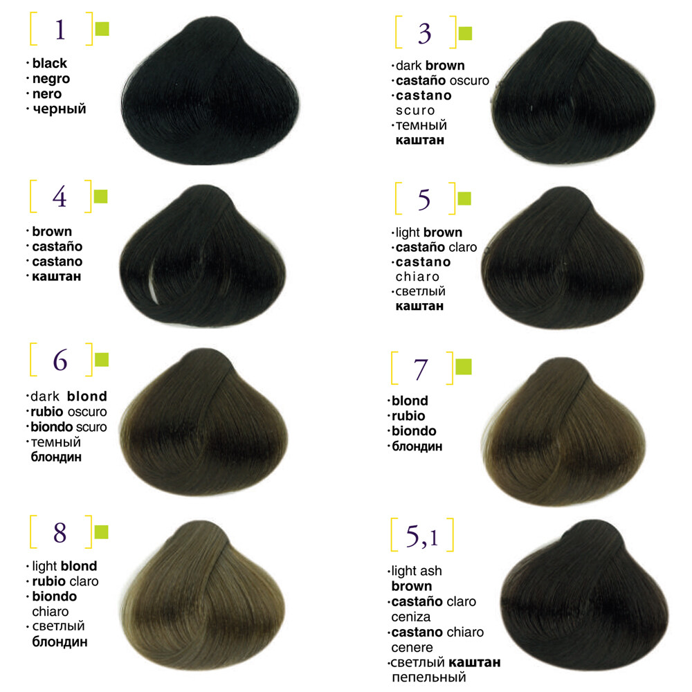Salerm Color Chart Fanola Color, 8.14, 100 ML