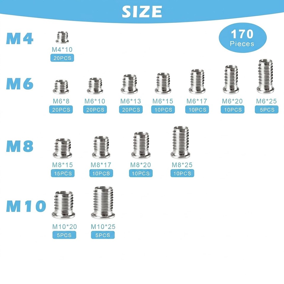 Boccole Filettate per Legno M4 M5 M6 M8 M10 Inserti Dado 170 Pz | eBay UK