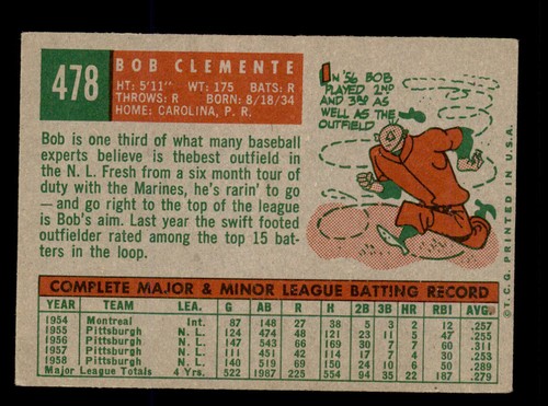 1959 Topps #478 Roberto Clemente VG-EX - Picture 2 of 2