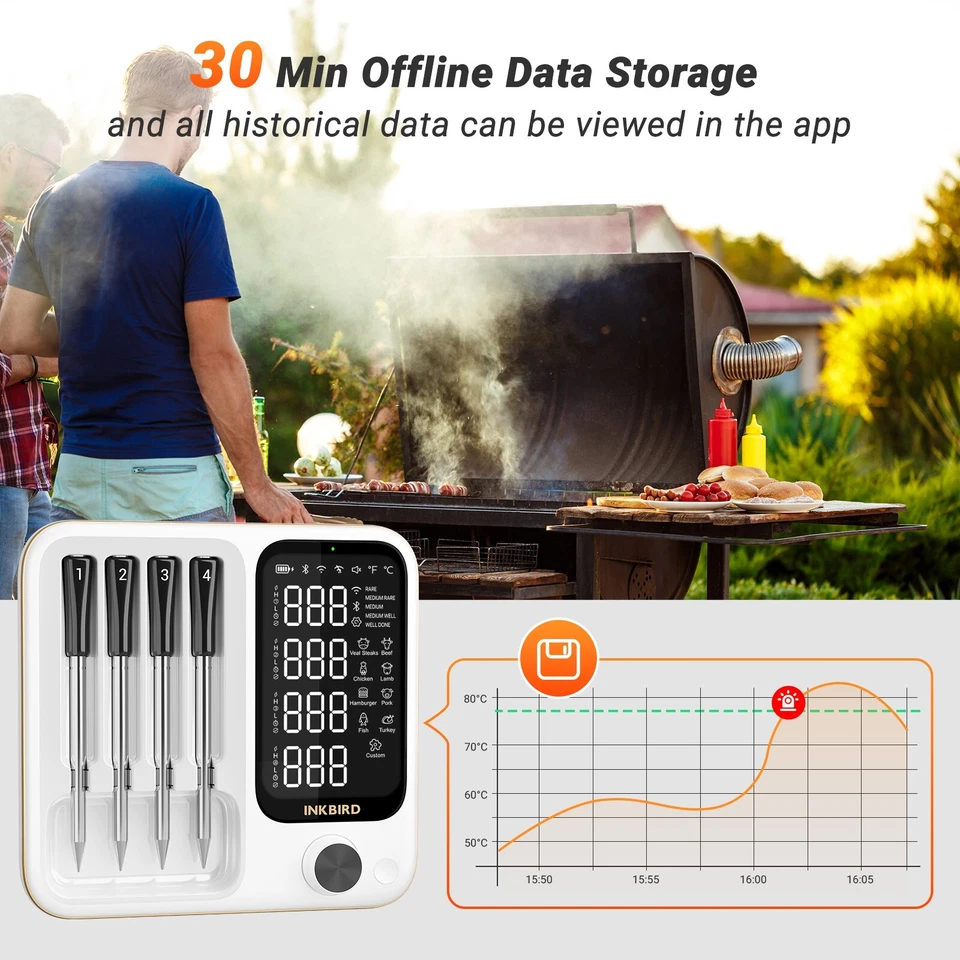 INKBIRD Smarte Fleischthermometer INT-14-BW Bluetooth Wifi Sonde Küche BBQ Grill - Bild 3 von 4