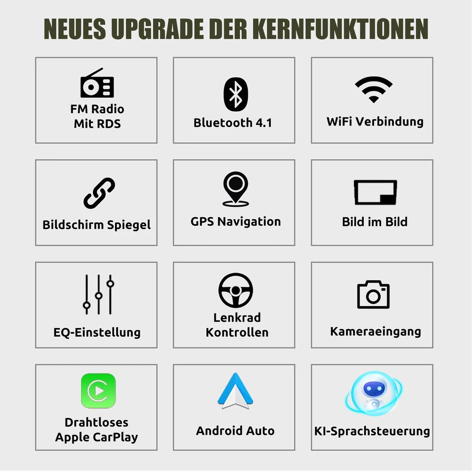 CarPlay 2+64G Android 15 Radio GPS Für VW Skoda Passat Bora Polo Jetta MK4 +KAM - Bild 4 von 4