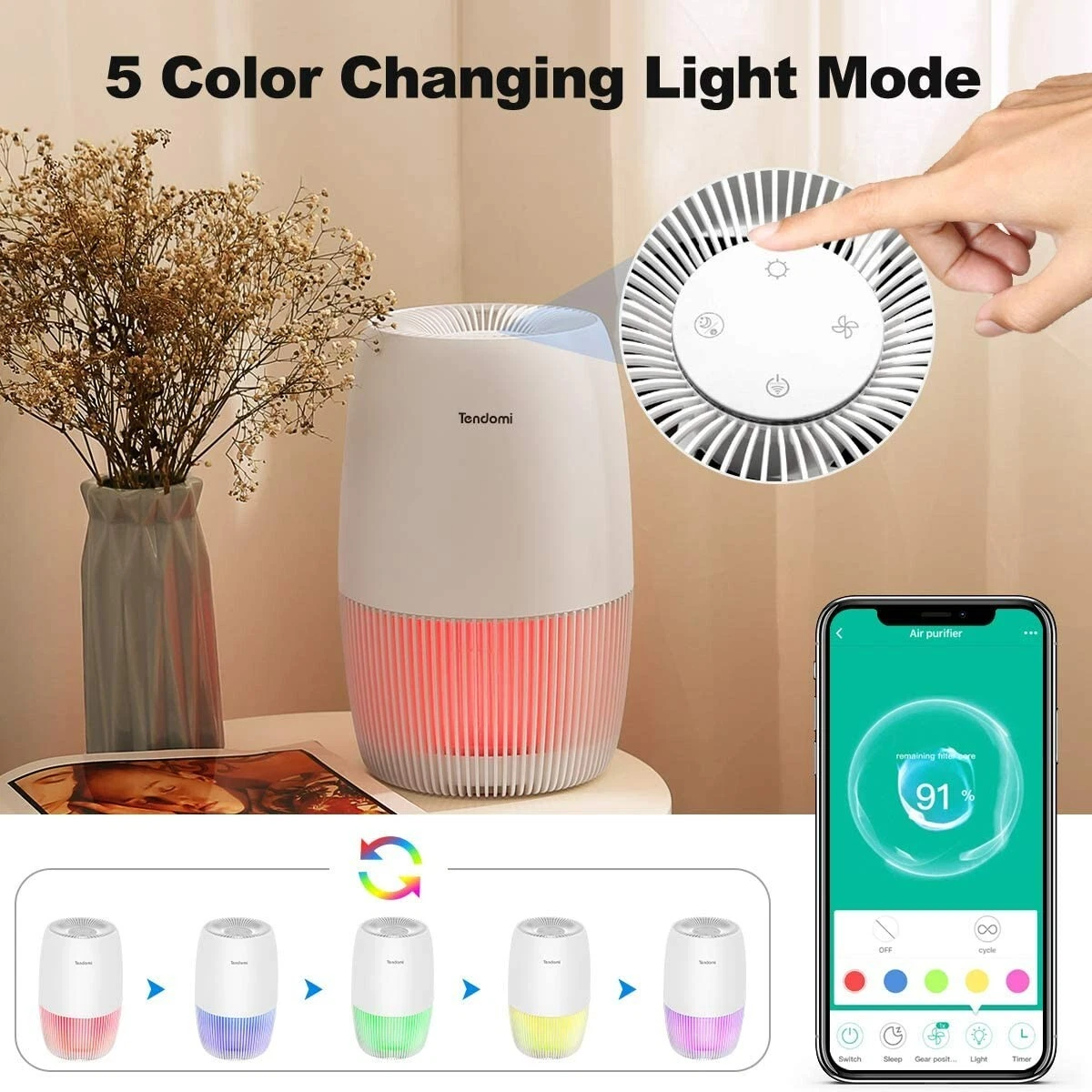 Tendomi air purifier replacement filter deals