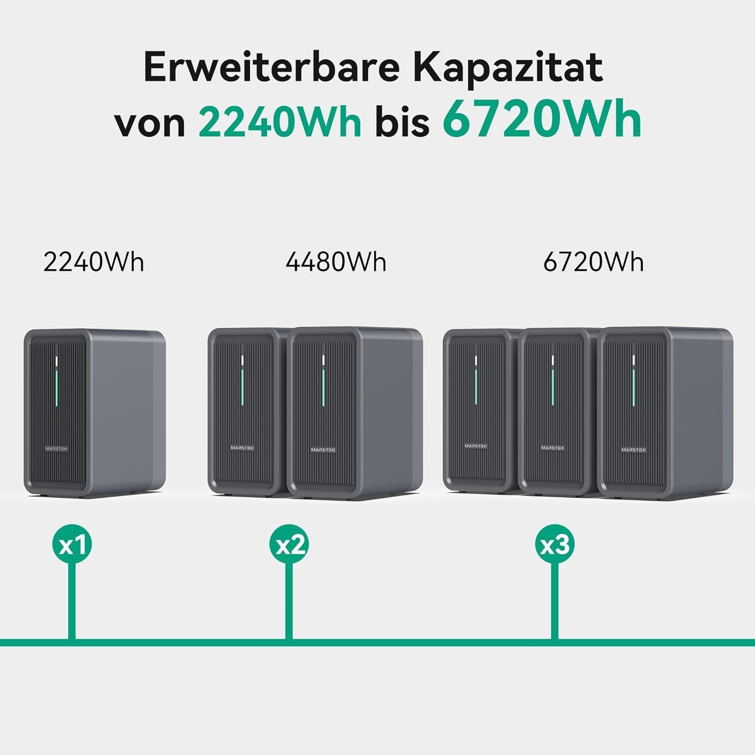 Bild 4 von 19