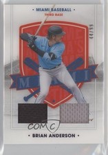2021 Chronicles America's Pastime Dual Swatches Blue 44/99 Brian Anderson my8