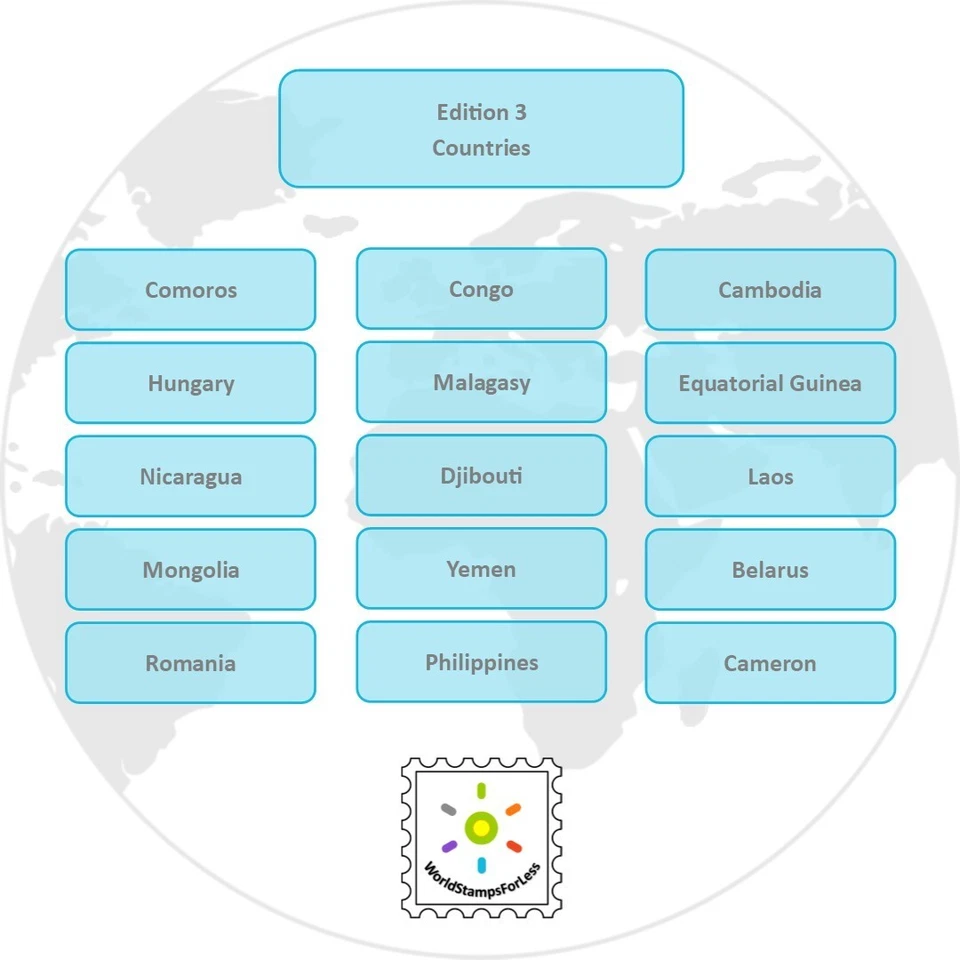 Worldwide Stamp Collection Used (Ed. 3) - 15 Full Sets - 15 Different Countries - Image 3 of 4