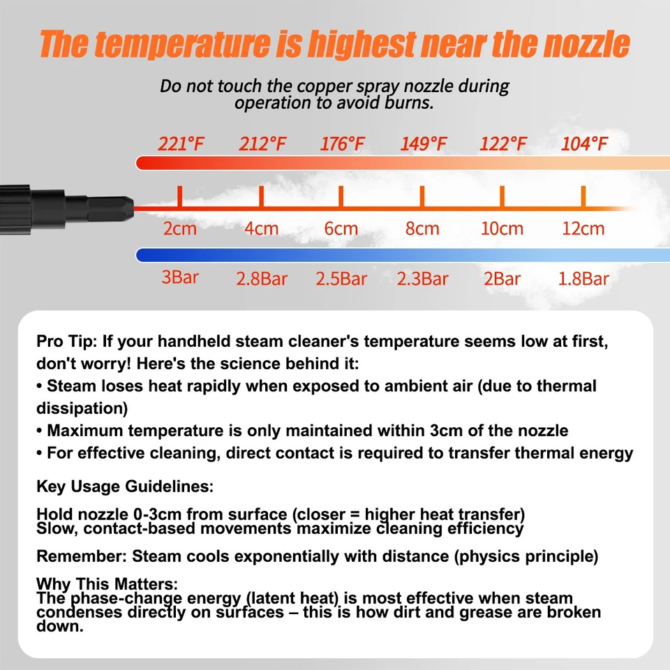 Limpiador de vapor portátil 2500 W máquina de limpieza de vapor de alta presión para el hogar y el automóvil Foto 3 de 4