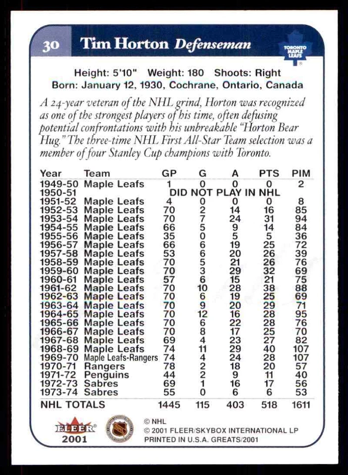 2001-02 Fleer Greats Of The Game Tim Horton #30 - Image 2 of 2