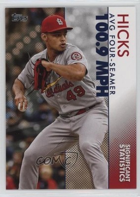 2020 Topps Significant Statistics Gold 2/50 Jordan Hicks #SS-17 0nr3