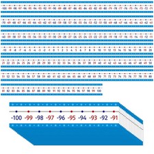Blue Number Line Bulletin Board Set 100 To 100 Math Classroom Decoration