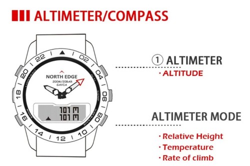 Digital Military Wristwatch Compass Altimeter Barometer Black / 10 Day Delivery - Picture 16 of 17