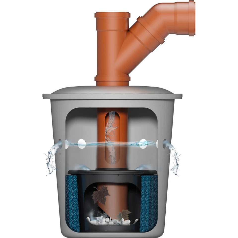 Regenwassertank 2000 Liter Flachtank Komplett-Set Erdtank Zisterne Wassertank - Bild 3 von 4