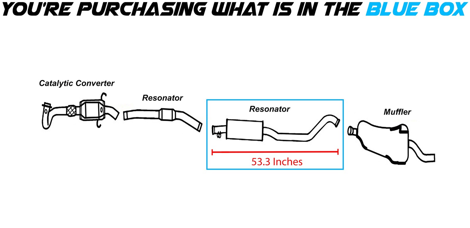 Direct fit Resonator pipe fits: 2003 Saab 9-3 SE 2.0L