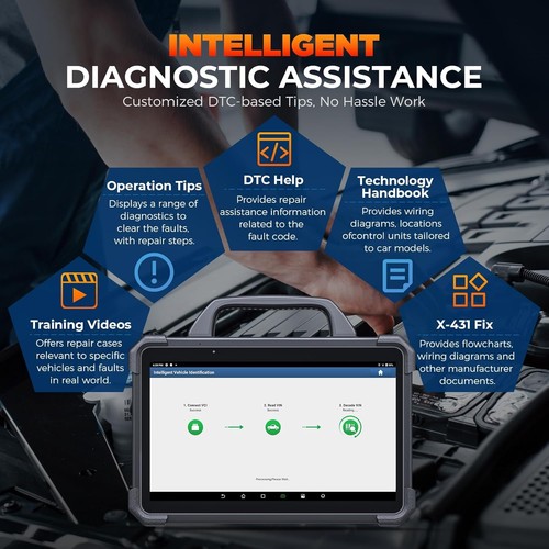 2026 LAUNCH X431 PAD VII PAD 7 ELITE PRO OBD2 Diagnosegerät ECU Programm Coding - Bild 6 von 19