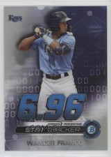 2019 Bowman Chrome Stat Tracker Wander Franco #ST-WF 00jz
