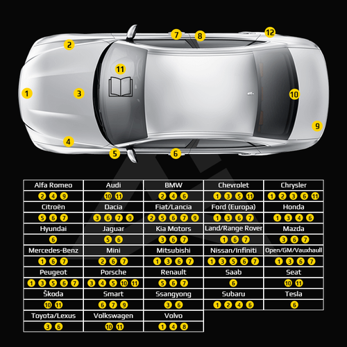 Цвет 8n6 toyota