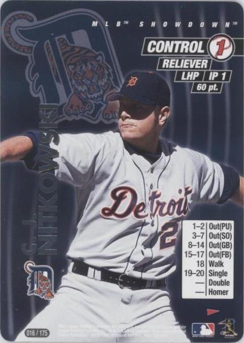 2001 MLB Showdown Pennant Run - C.J. Nitkowski #016 - 1 of 1