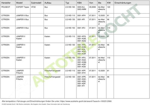 Kurbelwellensensor Impulsgeber Kurbelwelle für Peugeot 807 2009 -> Valeo 366157 - Imagen 11 de 12