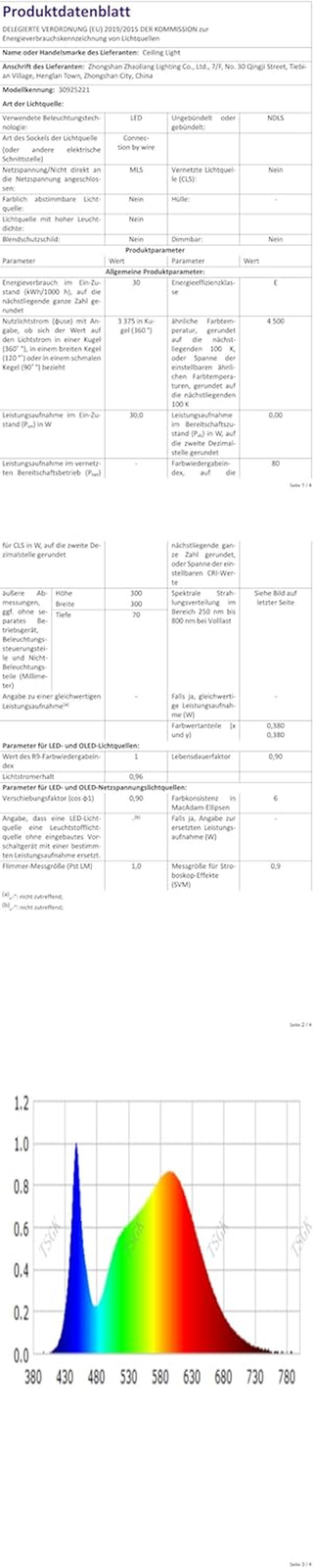Foto 10 di 12