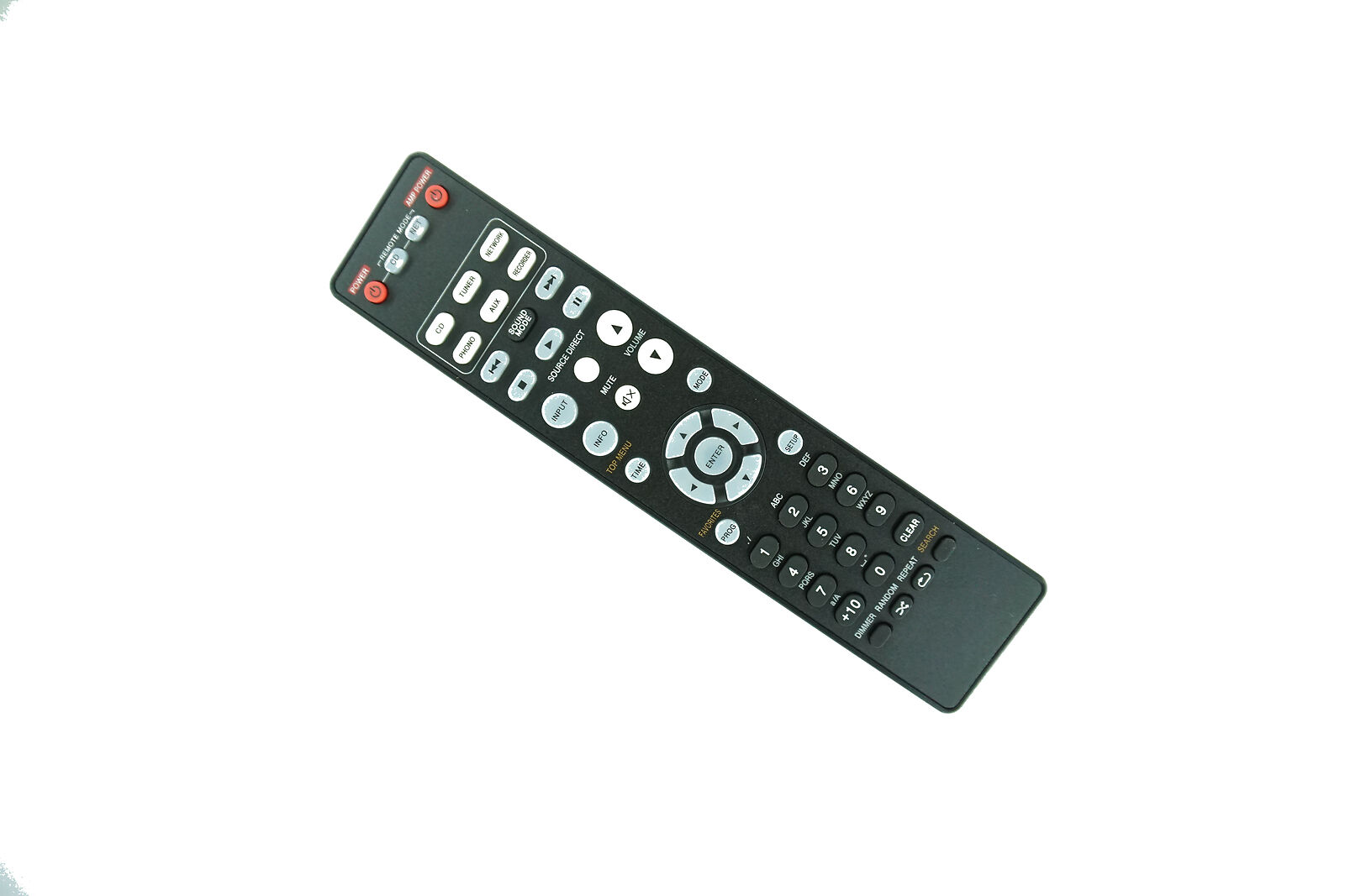 Foto 1 di 5