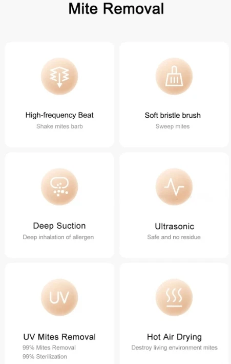 XIAOMI Dust Mite Remover Pro Handheld Vacuum Cleaner LCD UV Sterilization 14KPa - Image 3 of 4