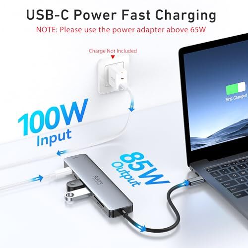 USB C Hub HDMI Adapter for MacBook Pro/Air, 7 in 1 USB C Dongle with HDMI, - Picture 5 of 7