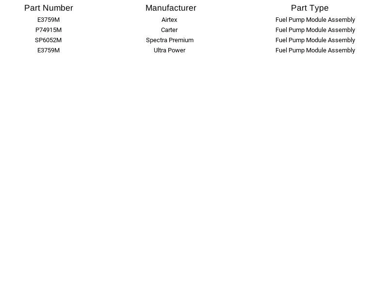 Módulo de bomba de combustible Spectra Premium SP6052M para Chevrolet GMC Express 3500 98-02 Foto 4 de 4