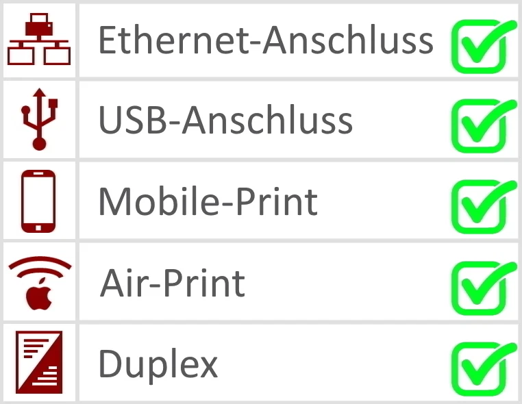 Original Kyocera ECOSYS P2040dn Laser Drucker Duplex Mobile 1102RX3NL0 GREEN - Bild 2 von 4