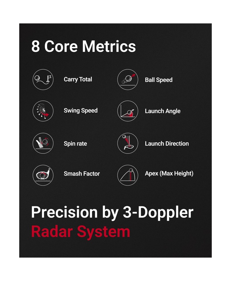 Voice Caddie SC4 Golf Launch Monitor & Smart Golf Simulator for Home Portab... eBay