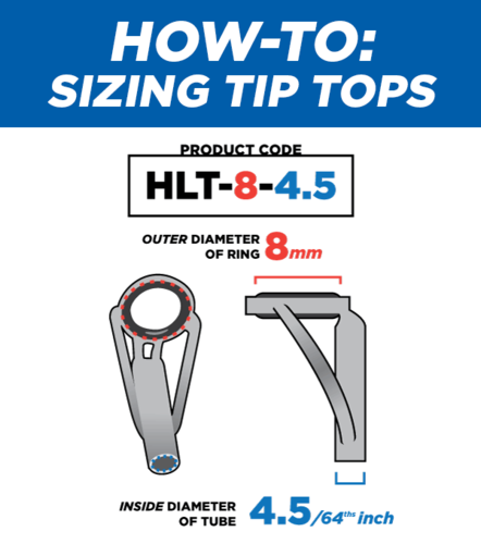 Neu Fuji schwarz Aluminiumoxid BPOT Angelrute Tip Top Reparaturanleitung Größe wählbar - Bild 2 von 29